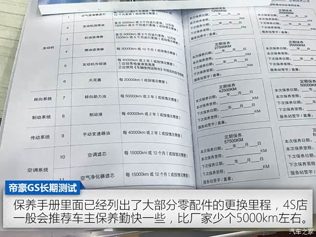 吉利汽车 帝豪GS 2016款 运动版 1.3T 自动臻尚型