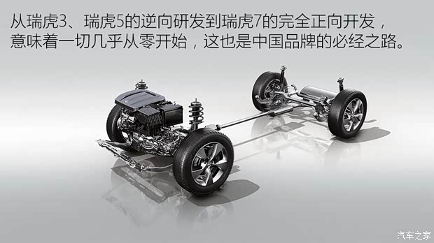 奇瑞汽車 瑞虎7 2016款 2.0L CVT版型II