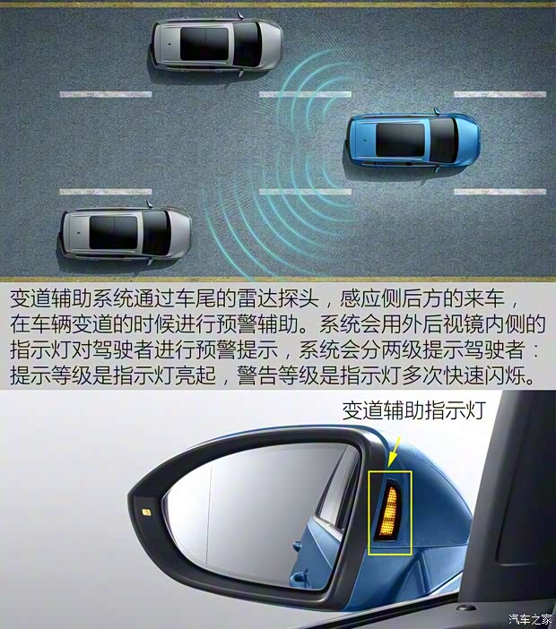 上汽大众 途安 2016款 途安L 330TSI DSG豪华版 上汽大众 途安 2016款 途安L 330TSI DSG豪华版