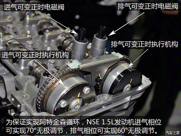 上汽集團 名爵ZS 2017款 基本型