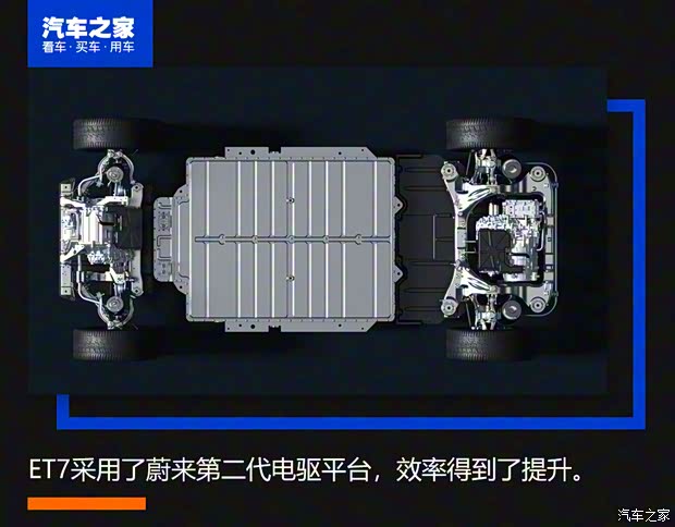 蔚來 蔚來ET7 2021款 150kWh 首發(fā)版