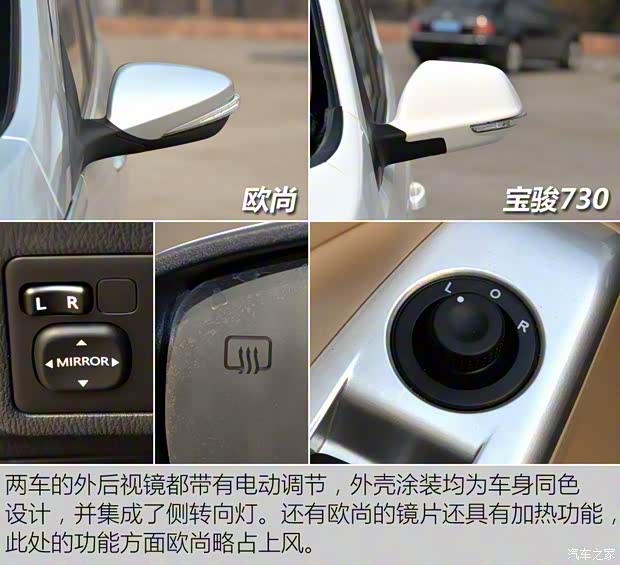 長安汽車 歐尚 2016款 1.5L 手動豪華型