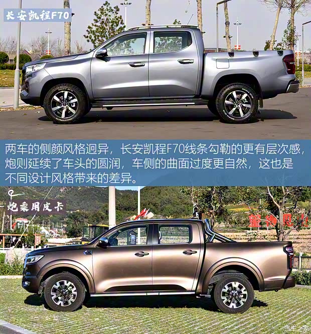 長安凱程 長安凱程F70 2021款 2.4T自動四驅(qū)行政版標軸4K22D4T