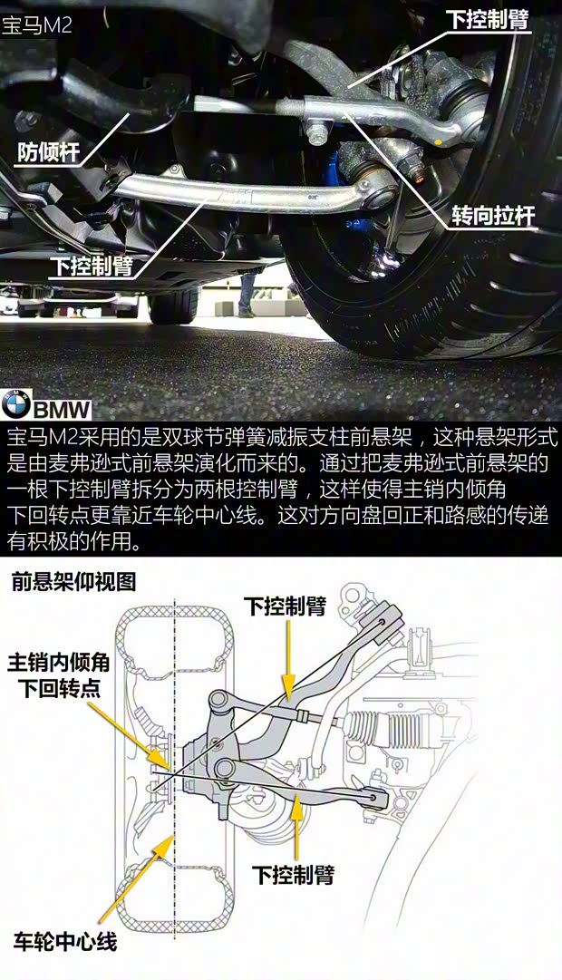 宝马M 宝马M2 2016款 M2 宝马M 宝马M2 2016款 M2