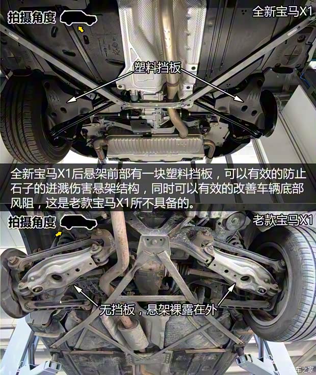 華晨寶馬 寶馬X1 2016款 xDrive25Li 豪華型