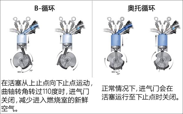 奥迪(进口) 奥迪SQ5 2018款 3.0 TFSI