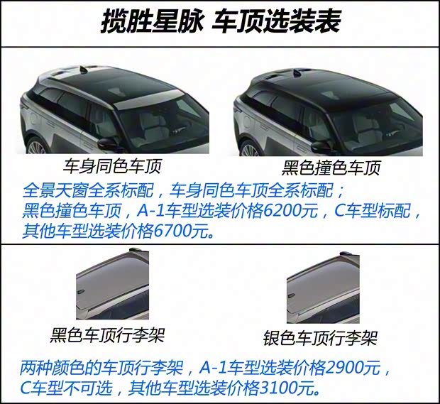 路虎(进口) 揽胜星脉 2017款 P380 首发限量版 路虎(进口) 揽胜星脉 2017款 P380 首发限量版