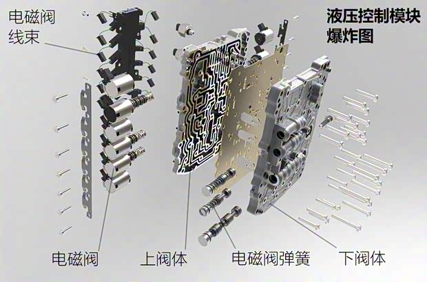江淮汽车 瑞风S5 2015款 1.5T 自动豪华智能型 江淮汽车 瑞风S5 2015款 1.5T 自动豪华智能型