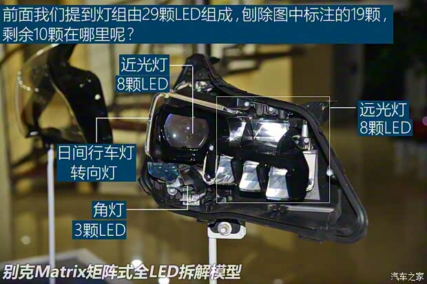 上汽通用別克 威朗 2016款 GS 20T 雙離合縱情運動型