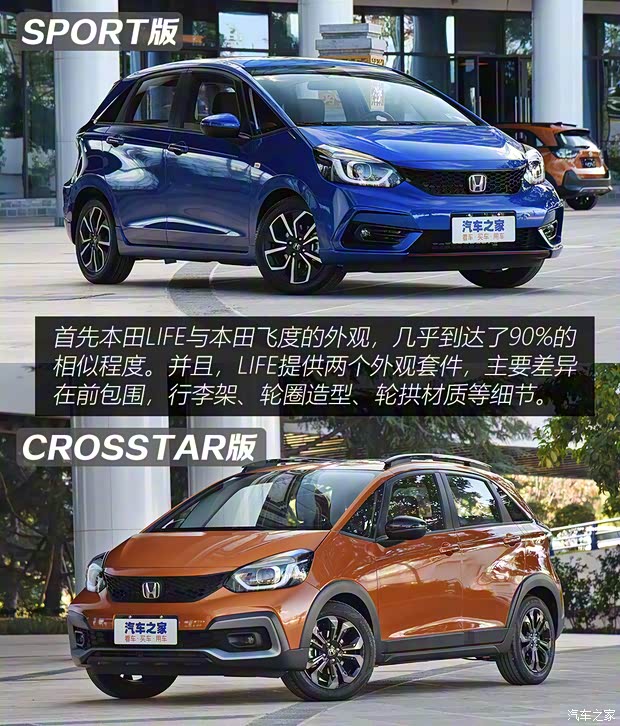 東風本田 LIFE 2021款 1.5L CVT CRO-S樂趣版