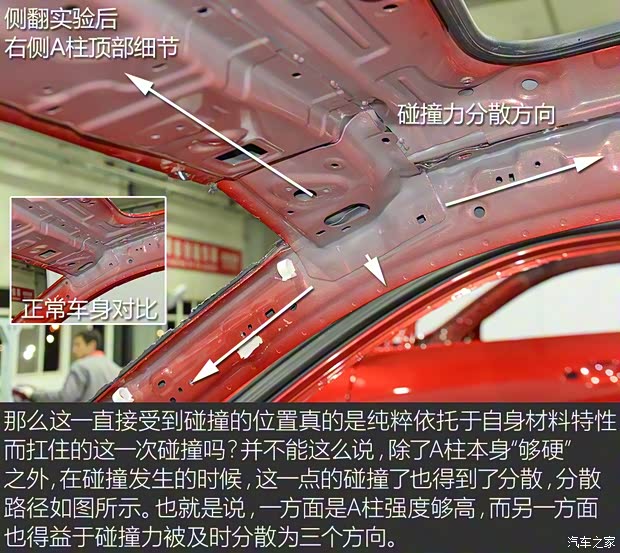 长城汽车 哈弗H6 2017款 换代 红标 2.0T 自动两驱领尚型