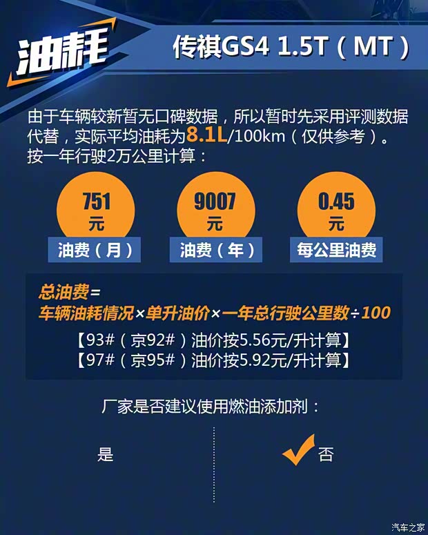 广汽乘用车 传祺GS4 2016款 235T G-DCT尊贵版