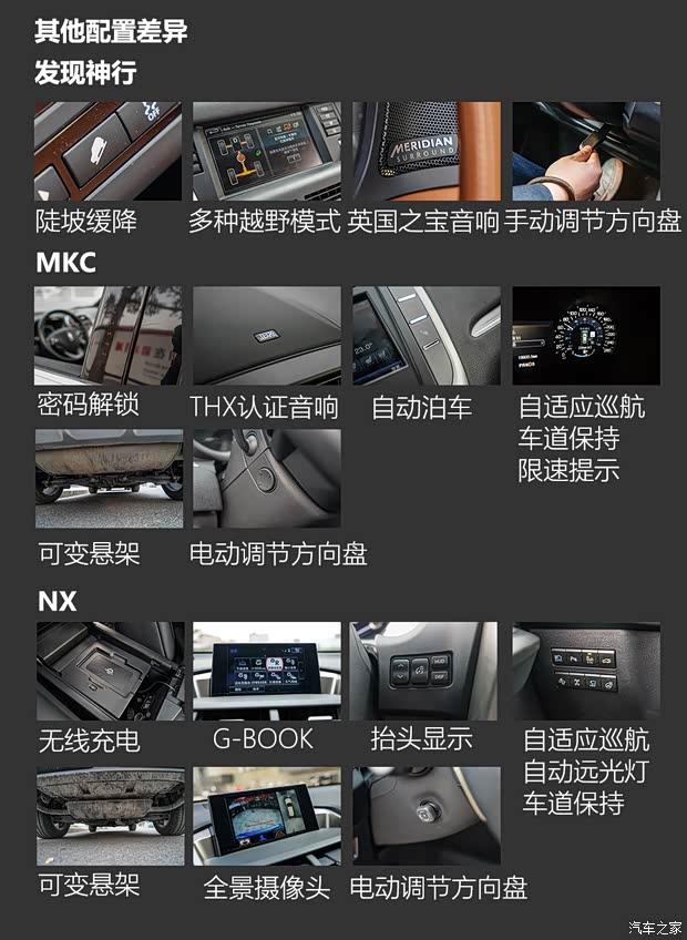 奇瑞捷豹路虎 发现神行 2016款 2.0T HSE LUXURY