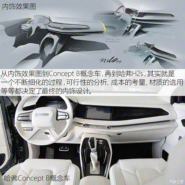 长城汽车 哈弗H2s 2017款 红标 1.5T 自动豪华型