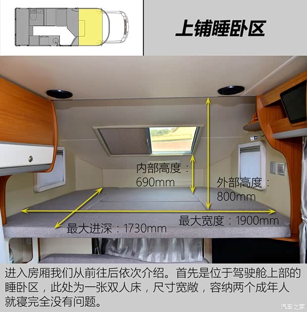 长城汽车 风骏5 2016款 2.0T两驱进取型大双排4D20C