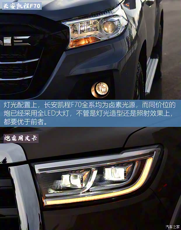 長安凱程 長安凱程F70 2021款 2.4T自動四驅(qū)行政版標軸4K22D4T