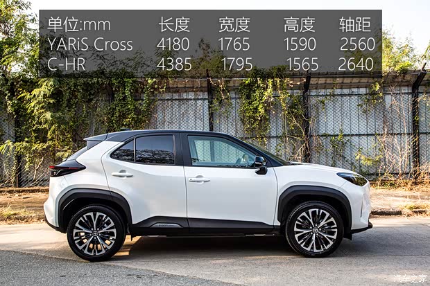 豐田(進口) YARiS Cross 2020款 歐洲版