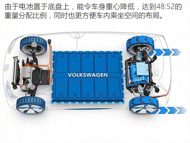 大众(进口) 大众I.D. 2017款 Concept 大众(进口) 大众I.D. 2017款 Concept