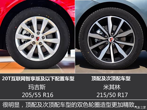 上汽集團(tuán) 榮威i6 2017款 基本型