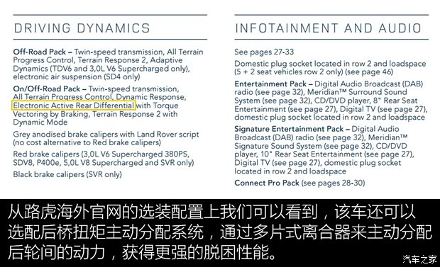 路虎(進(jìn)口) 攬勝運(yùn)動(dòng)版新能源 2018款 PHEV