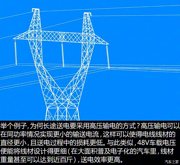 奧迪(進(jìn)口) 奧迪SQ7 2016款 基本型