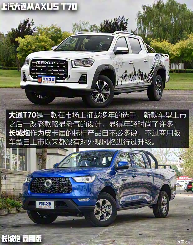 上汽大通 上汽大通MAXUS T70 2022款 2.0T柴油自動(dòng)四驅(qū)澳洲版長(zhǎng)箱