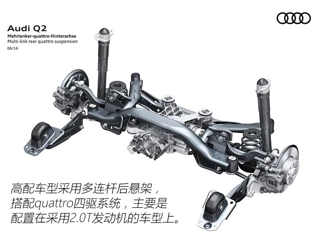 奥迪(进口) 奥迪Q2 2016款 TFSI