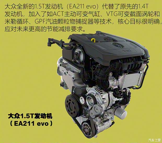 大眾(進(jìn)口) 高爾夫(進(jìn)口) 2020款 基本型