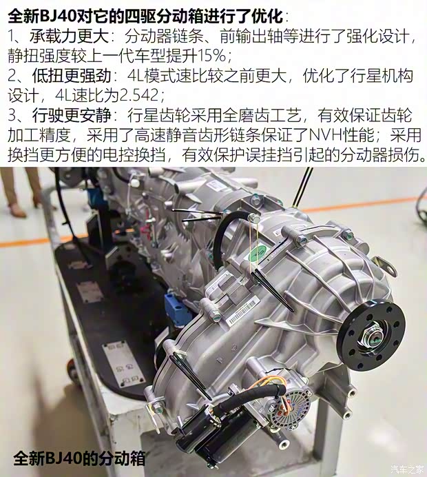 北京越野 北京BJ40 2020款 2.0T 自动四驱城市猎人版至尊型 北京越野 北京BJ40 2020款 2.0T 自动四驱城市猎人版至尊型