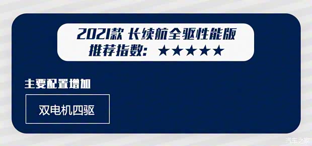 长安福特 Mustang Mach-E 2021款 GT First Edition 长安福特 Mustang Mach-E 2021款 GT First Edition