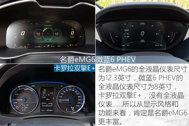 上汽集团 名爵6新能源 2020款 混动Trophy智驾旗舰版 上汽集团 名爵6新能源 2020款 混动Trophy智驾旗舰版