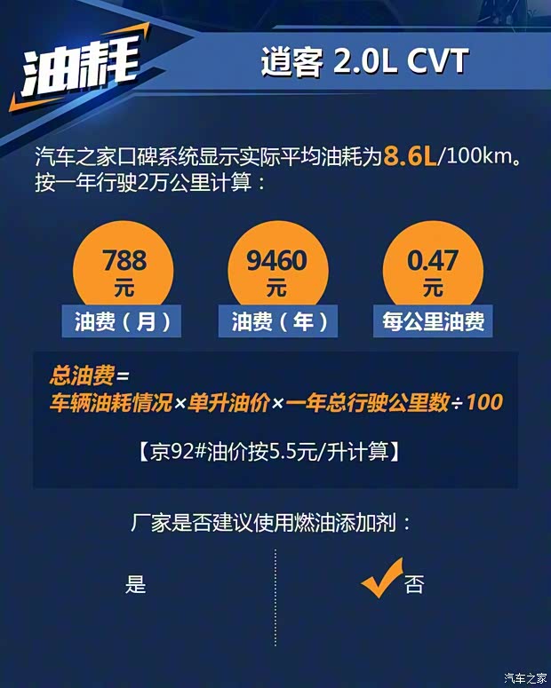 東風(fēng)日產(chǎn) 逍客 2019款 2.0L CVT豪華版