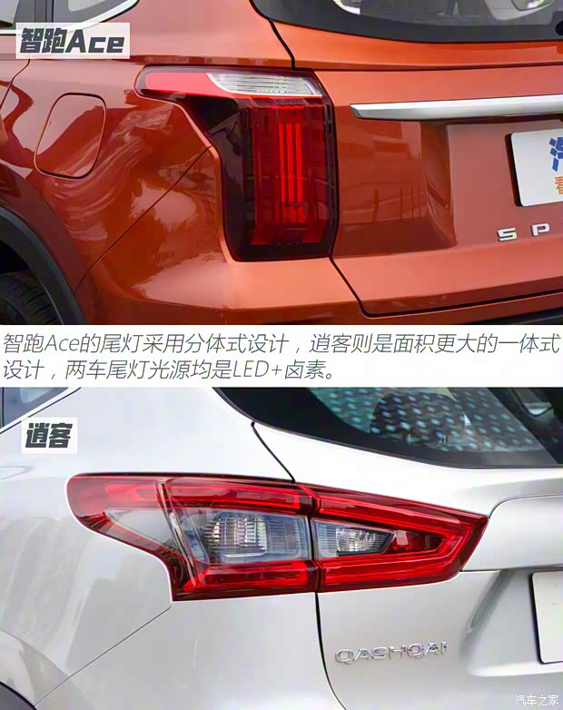 東風悅達起亞 智跑 2021款 Ace 2.0L 精彩版