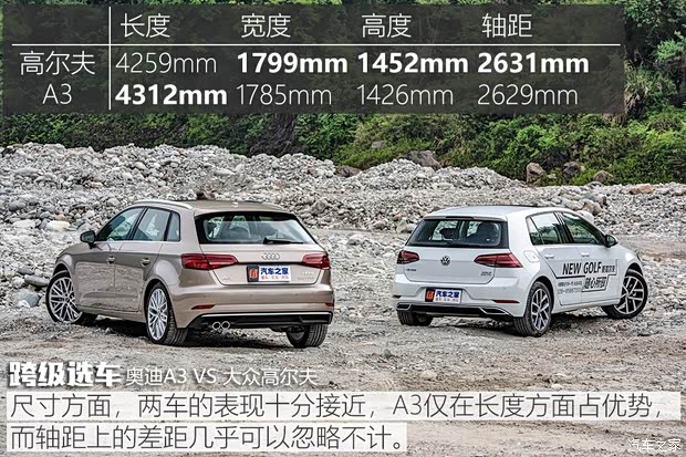 一汽-大眾奧迪 奧迪A3 2018款 30周年年型 Sportback 35 TFSI 進(jìn)取型