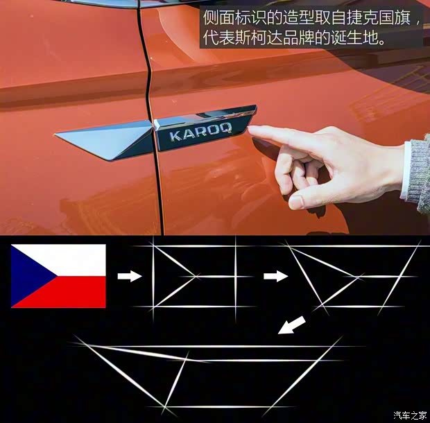 上汽斯柯达 柯珞克 2018款 基本型 上汽斯柯达 柯珞克 2018款 基本型