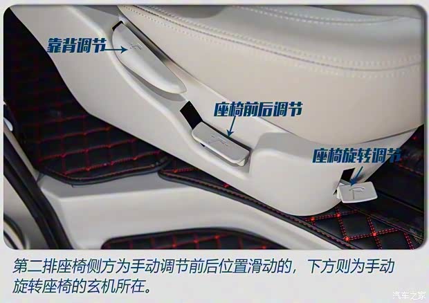 东风风行 菱智M5EV 2020款 长航版 豪华型 7座