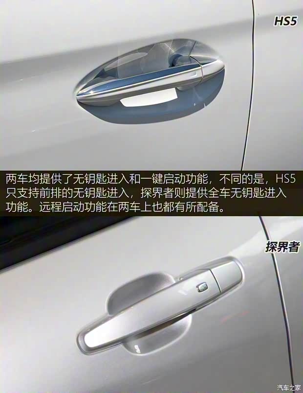 一汽紅旗 紅旗HS5 2019款 2.0T 智聯(lián)旗享四驅(qū)版