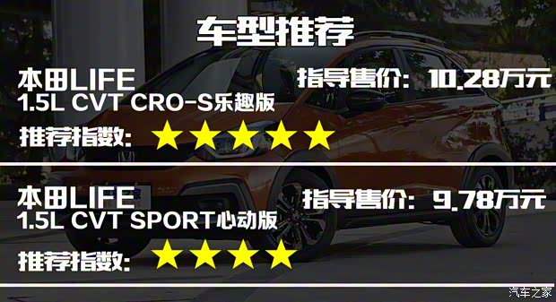 東風本田 LIFE 2021款 1.5L CVT CRO-S樂趣版