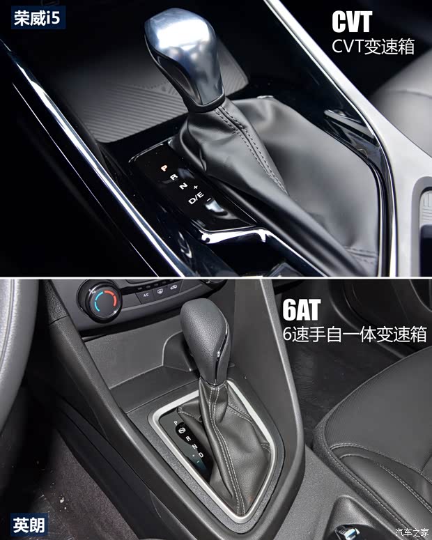 上汽集團 榮威i5 2021款 1.5L CVT星耀版