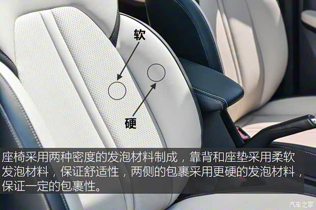 上汽通用五菱 宝骏360 2018款 基本型 上汽通用五菱 宝骏360 2018款 基本型