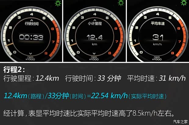 长城汽车 WEY VV7 2017款 VV7s 超豪型