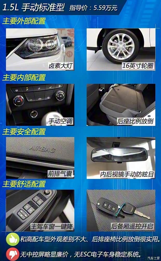 天津一汽 駿派A50 2018款 1.5L 手動(dòng)豪華型