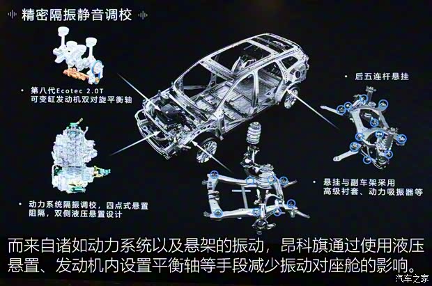 上汽通用别克 昂科旗 2020款 28T 四驱Avenir艾维亚 上汽通用别克 昂科旗 2020款 28T 四驱Avenir艾维亚