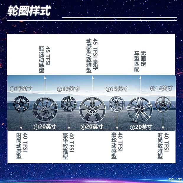 一汽-大众奥迪 奥迪Q5L 2021款 45 TFSI 豪华致雅型 一汽-大众奥迪 奥迪Q5L 2021款 45 TFSI 豪华致雅型