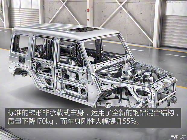 奔驰(进口) 奔驰G级 2018款 基本型