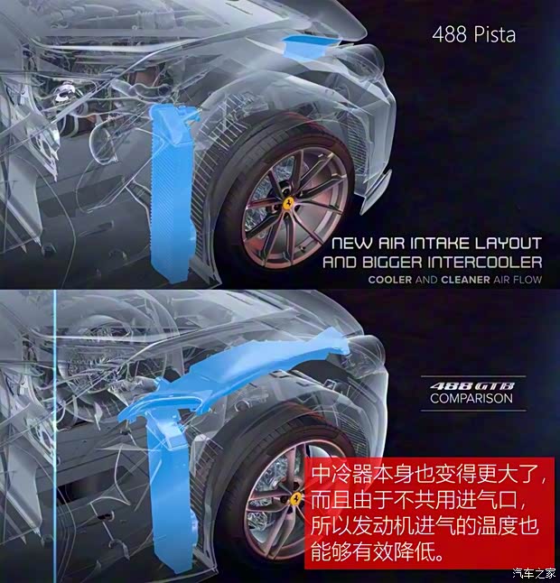 法拉利 法拉利488 2018款 488 Pista