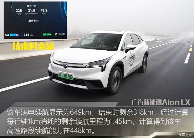 广汽新能源 Aion LX(埃安LX) 2019款 80