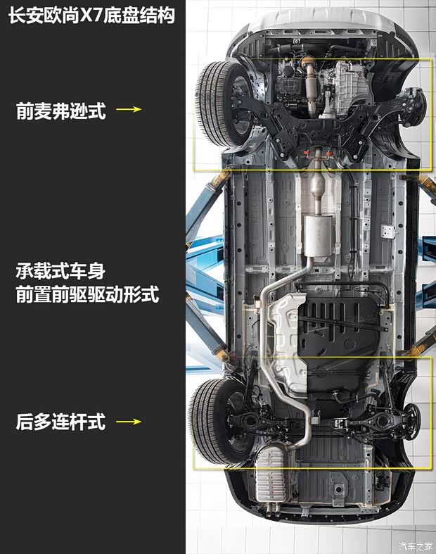 长安汽车 长安欧尚X7 2020款 1.5T 自动旗舰型