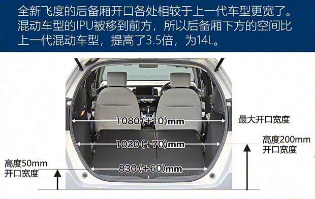 本田(进口) 飞度(进口) 2020款 e:HEV HOME 本田(进口) 飞度(进口) 2020款 e:HEV HOME