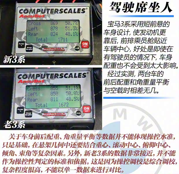 华晨宝马 宝马3系 2020款 325Li M运动曜夜套装 华晨宝马 宝马3系 2020款 325Li M运动曜夜套装